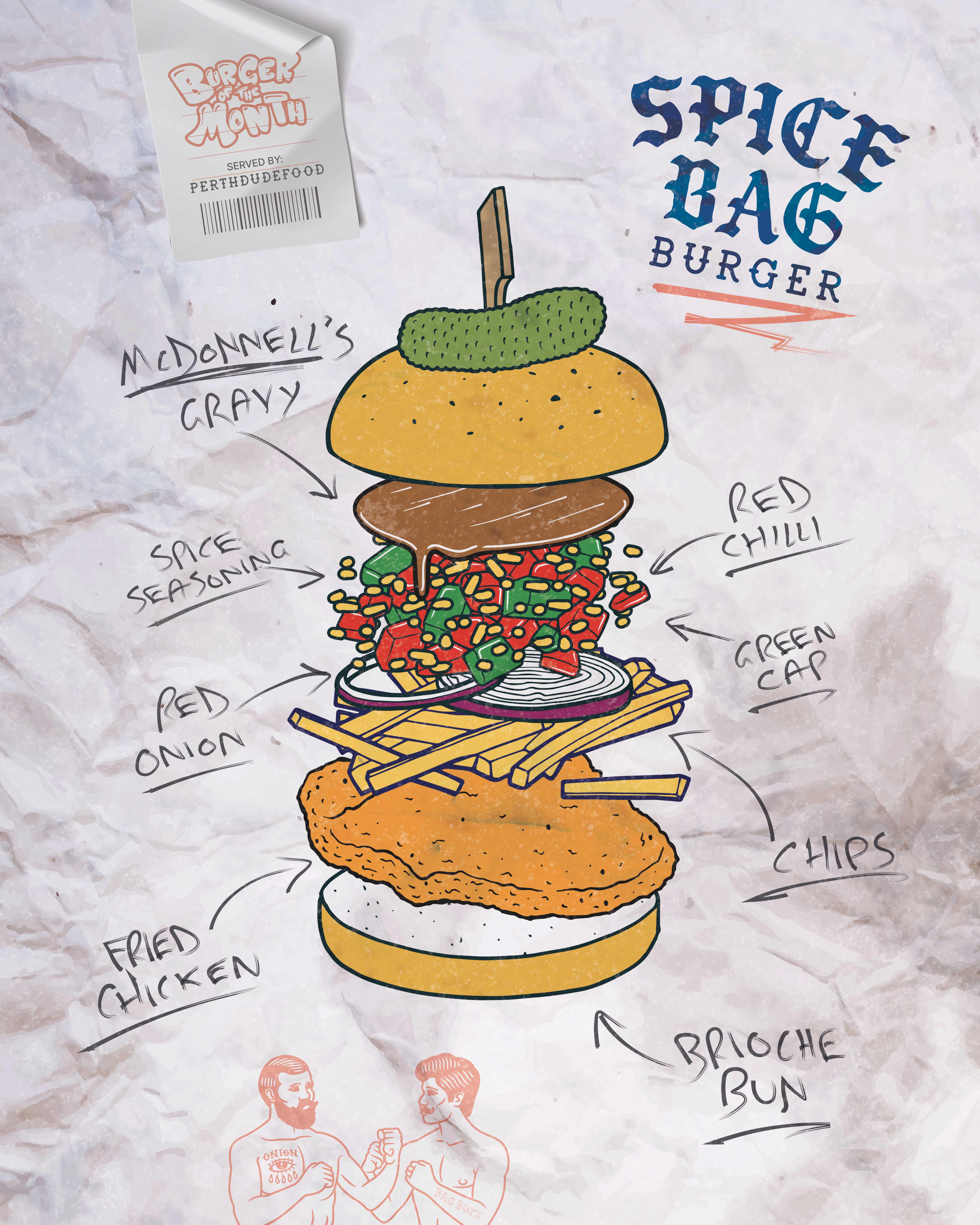 Burger of the Month: July